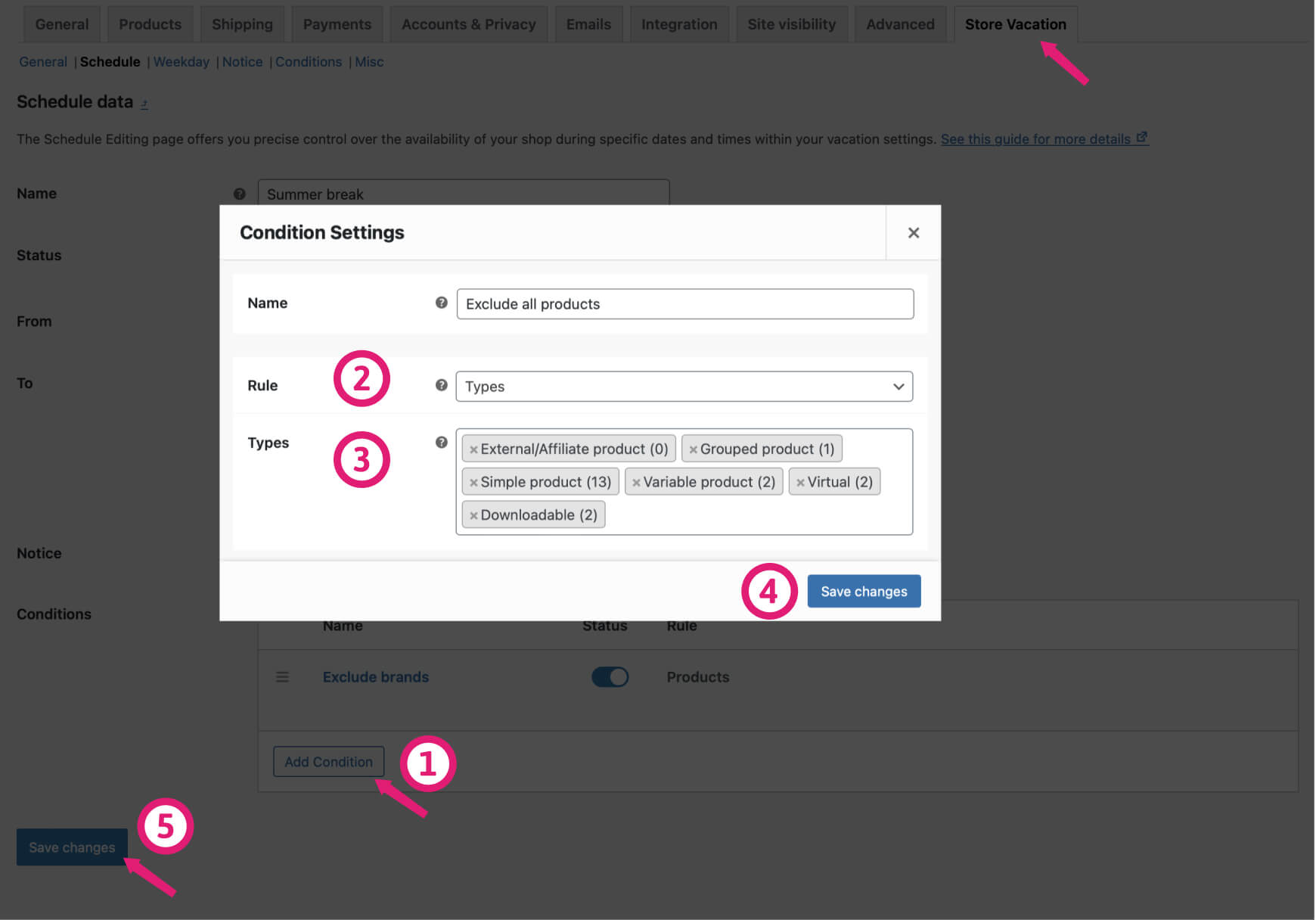 Configuring conditions to keep products available during a scheduled vacation